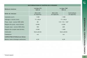 Peugeot-3008-manuel-du-proprietaire page 207 min