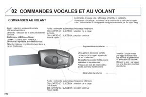 Peugeot-3008-manuel-du-proprietaire page 224 min