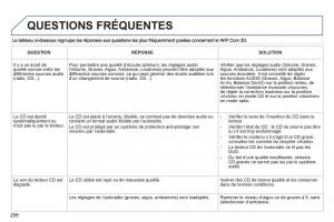 Peugeot-3008-manuel-du-proprietaire page 258 min