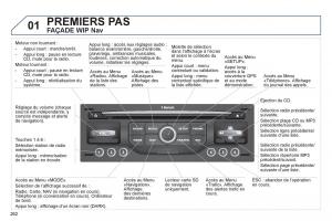 Peugeot-3008-manuel-du-proprietaire page 264 min