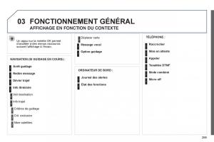 Peugeot-3008-manuel-du-proprietaire page 267 min