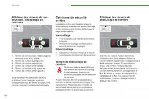 Peugeot-3008-FL-manuel-du-proprietaire page 132 min