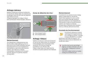 Peugeot-3008-FL-manuel-du-proprietaire page 136 min