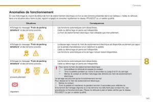 Peugeot-3008-FL-manuel-du-proprietaire page 147 min