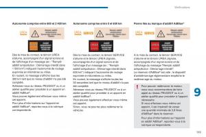 Peugeot-3008-FL-manuel-du-proprietaire page 197 min