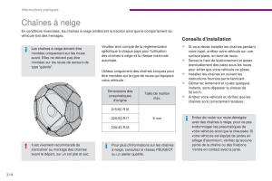 Peugeot-3008-FL-manuel-du-proprietaire page 216 min