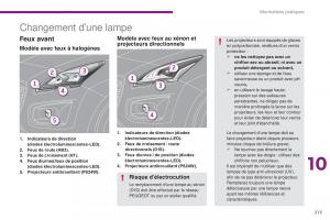 Peugeot-3008-FL-manuel-du-proprietaire page 217 min