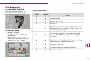 Peugeot-3008-FL-manuel-du-proprietaire page 227 min