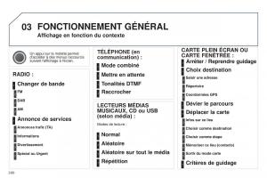 Peugeot-3008-FL-manuel-du-proprietaire page 262 min