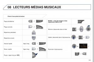 Peugeot-3008-FL-manuel-du-proprietaire page 297 min