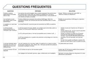 Peugeot-3008-FL-manuel-du-proprietaire page 308 min