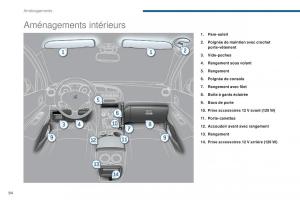 Peugeot-3008-FL-manuel-du-proprietaire page 96 min