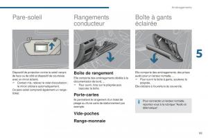 Peugeot-3008-FL-manuel-du-proprietaire page 97 min