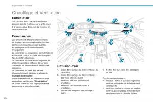 Peugeot-3008-FL2-manuel-du-proprietaire page 106 min