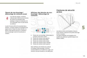 Peugeot-3008-FL2-manuel-du-proprietaire page 171 min