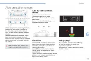 Peugeot-3008-FL2-manuel-du-proprietaire page 265 min