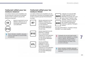 Peugeot-3008-FL2-manuel-du-proprietaire page 285 min