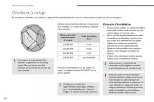 Peugeot-3008-FL2-manuel-du-proprietaire page 294 min