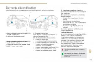 Peugeot-3008-FL2-manuel-du-proprietaire page 347 min