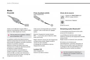 Peugeot-3008-FL2-manuel-du-proprietaire page 426 min