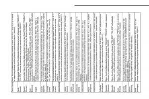 Peugeot-3008-FL2-manuel-du-proprietaire page 513 min