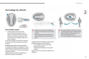 Peugeot-3008-FL2-manuel-du-proprietaire page 63 min