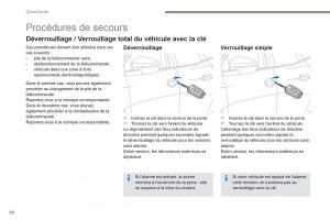 Peugeot-3008-FL2-manuel-du-proprietaire page 66 min