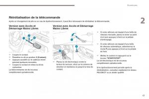 Peugeot-3008-FL2-manuel-du-proprietaire page 69 min