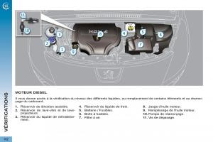 Peugeot-3008-Hybrid-manuel-du-proprietaire page 164 min