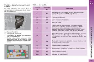 Peugeot-3008-Hybrid-manuel-du-proprietaire page 185 min