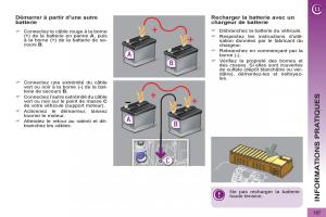 Peugeot-3008-Hybrid-manuel-du-proprietaire page 189 min