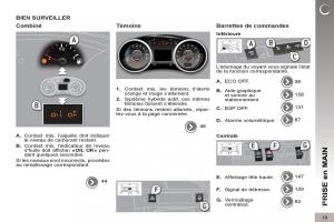 Peugeot-3008-Hybrid-manuel-du-proprietaire page 21 min