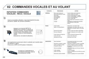 Peugeot-3008-Hybrid-manuel-du-proprietaire page 210 min