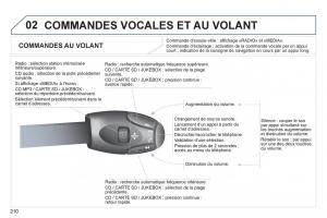 Peugeot-3008-Hybrid-manuel-du-proprietaire page 212 min