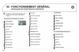 Peugeot-3008-Hybrid-manuel-du-proprietaire page 214 min