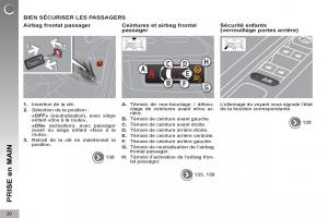 Peugeot-3008-Hybrid-manuel-du-proprietaire page 22 min