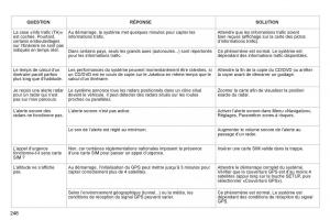 Peugeot-3008-Hybrid-manuel-du-proprietaire page 248 min