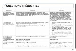 Peugeot-3008-Hybrid-manuel-du-proprietaire page 271 min