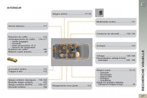 Peugeot-3008-Hybrid-manuel-du-proprietaire page 279 min