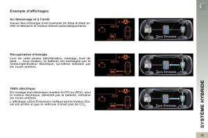 Peugeot-3008-Hybrid-manuel-du-proprietaire page 37 min