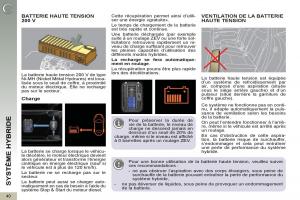 Peugeot-3008-Hybrid-manuel-du-proprietaire page 42 min