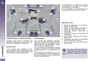 Peugeot-3008-Hybrid-manuel-du-proprietaire page 70 min