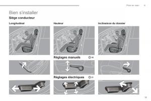 Peugeot-3008-FL-Hybrid-manuel-du-proprietaire page 15 min