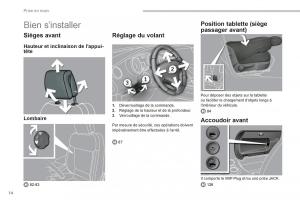 Peugeot-3008-FL-Hybrid-manuel-du-proprietaire page 16 min