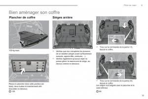 Peugeot-3008-FL-Hybrid-manuel-du-proprietaire page 21 min