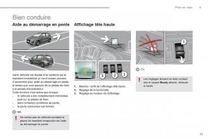 Peugeot-3008-FL-Hybrid-manuel-du-proprietaire page 23 min