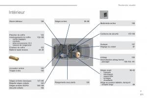 Peugeot-3008-FL-Hybrid-manuel-du-proprietaire page 373 min