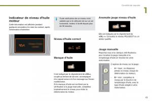 Peugeot-3008-FL-Hybrid-manuel-du-proprietaire page 65 min