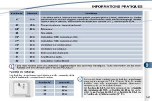 manual-Peugeot-4007-manuel-du-proprietaire page 140 min