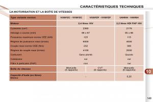 manual-Peugeot-4007-manuel-du-proprietaire page 148 min